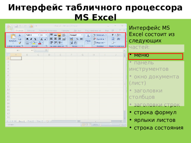 Интерфейс табличного процессора MS Excel Интерфейс MS Excel состоит из следующих частей:  меню  панель инструментов  окно документа (лист)  заголовки столбцов  заголовки строк  строка формул  ярлыки листов  строка состояния   