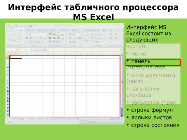 Интерфейс табличного процессора MS Excel Интерфейс MS Excel состоит из следующих частей:  меню  панель инструментов  окно документа (лист)  заголовки столбцов  заголовки строк  строка формул  ярлыки листов  строка состояния   