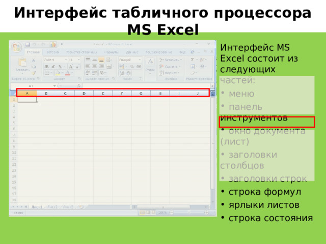 Интерфейс табличного процессора MS Excel Интерфейс MS Excel состоит из следующих частей:  меню  панель инструментов  окно документа (лист)  заголовки столбцов  заголовки строк  строка формул  ярлыки листов  строка состояния   
