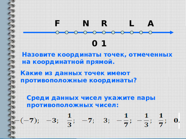 A L R N F 1 0 Назовите координаты точек, отмеченных на координатной прямой. Какие из данных точек имеют противоположные координаты? Среди данных чисел укажите пары противоположных чисел: 