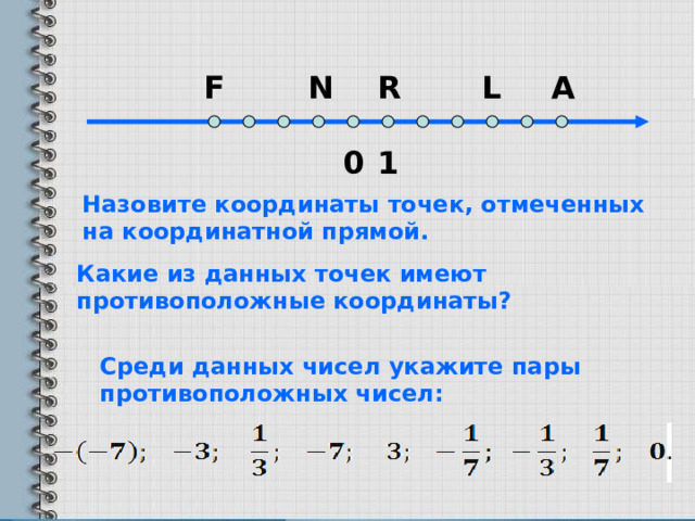 Какие из точек противоположные координаты. Укажите пару противоположных чисел 2 и 1/2. Укажите пары противоположных чисел -(-6)и 6.