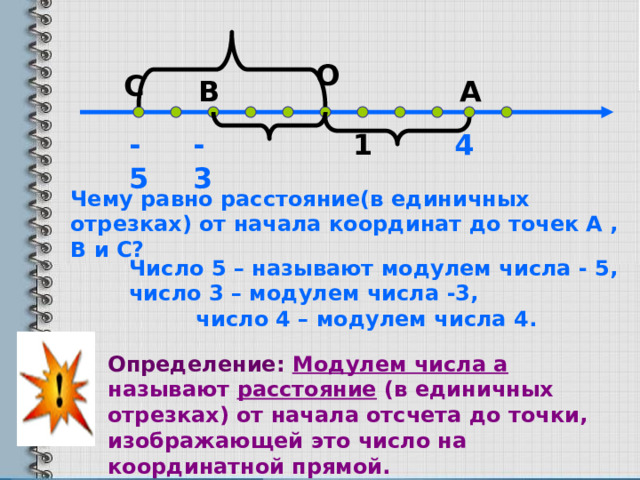 О С В А 1 -5 -3 4 Чему равно расстояние(в единичных отрезках) от начала координат до точек А , В и С? Число 5 – называют модулем числа - 5, число 3 – модулем числа -3, число 4 – модулем числа 4. Определение:  Модулем числа а называют расстояние (в единичных отрезках) от начала отсчета до точки, изображающей это число на координатной прямой. 