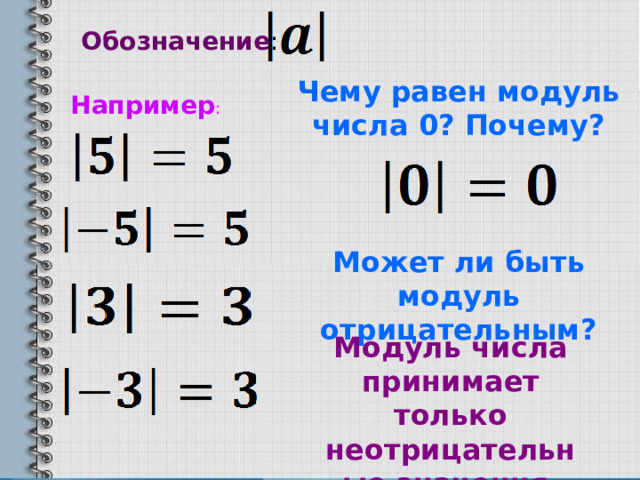 Модуль числа отрицательным числом быть