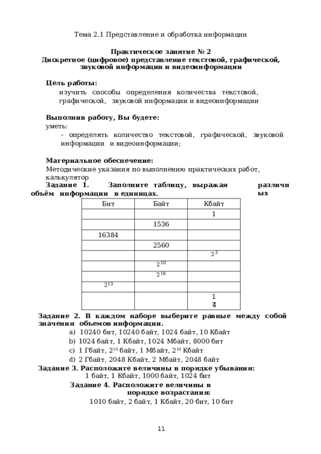 Учебно-методическая документация по учебным предметам ФГОС СПО (23.02.07, 13.02.11, 22.02.01 за 2022 г.)