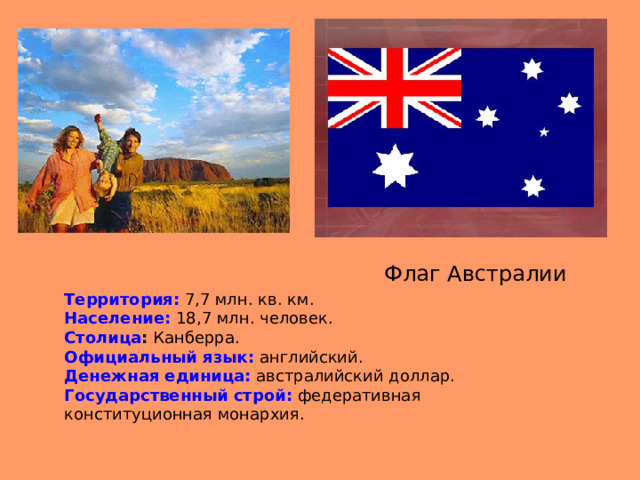 Флаг Австралии Территория: 7,7 млн. кв. км. Население: 18,7 млн. человек. Столица : Канберра. Официальный язык: английский. Денежная единица: австралийский доллар. Государственный строй: федеративная конституционная монархия. 