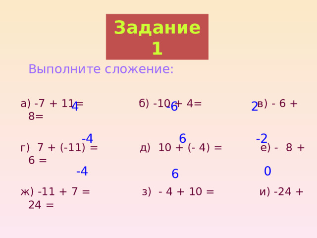 Задание 1  Выполните сложение:  а) -7 + 11= б) -10 + 4= в) - 6  +  8 =  г) 7 + (-11) = д) 10 + (- 4) = е) -  8 +  6 =  ж) -11 + 7 = з) - 4 + 10 = и) -24 + 24 = 4 -6 2 -4 6 -2 0 -4 6 