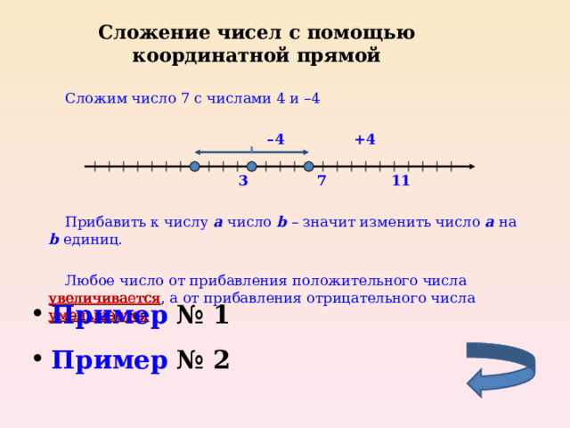 Сложение чисел с помощью координатной прямой Сложим число 7 с числами 4 и –4 – 4 +4   3 7 11  Прибавить к числу а  число b – значит изменить число а на b единиц. Любое число от прибавления положительного числа увеличивается , а от прибавления отрицательного числа уменьшается Пример № 1 Пример № 2 