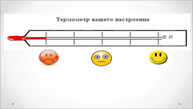 Мониторинг настроения. Градусник настроения. Рефлексия термометр. Термометр настроения. Градусник эмоций.