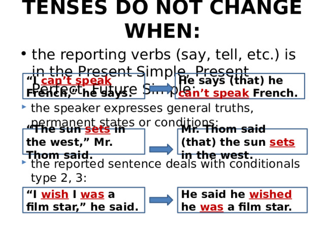 reported speech rules class 11