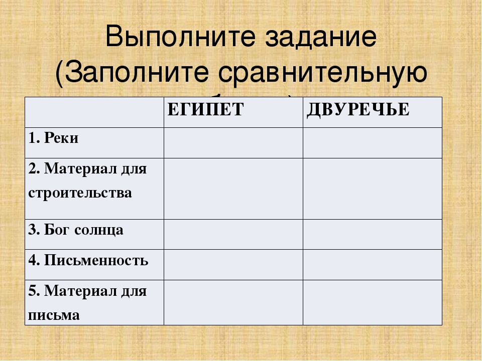Как сделать сравнительную таблицу в презентации