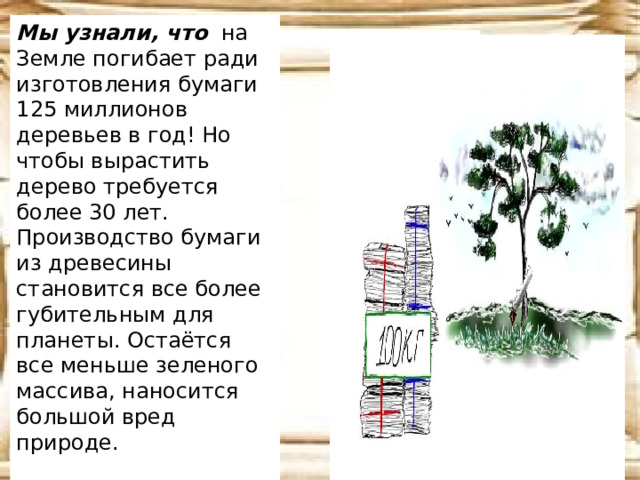 Мы узнали, что на Земле погибает ради изготовления бумаги 125 миллионов деревьев в год! Но чтобы вырастить дерево требуется более 30 лет. Производство бумаги из древесины становится все более губительным для планеты. Остаётся все меньше зеленого массива, наносится большой вред природе.  