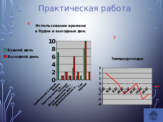 Практическая работа 4 3 