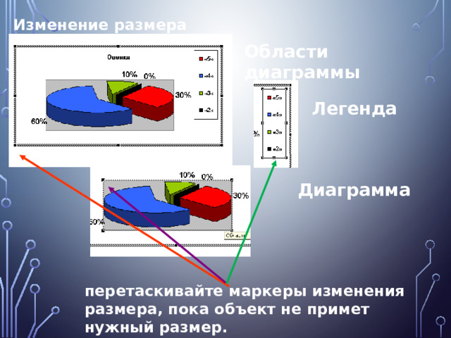 Изменение типа диаграммы 