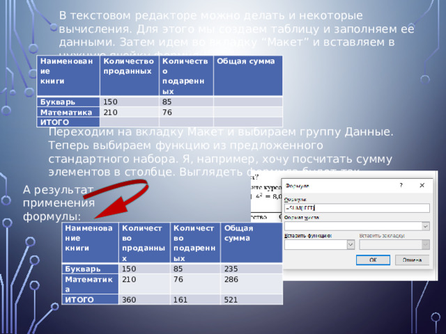 В текстовом редакторе можно делать и некоторые вычисления. Для этого мы создаем таблицу и заполняем ее данными. Затем идем во вкладку “Макет” и вставляем в нужную ячейку формулу. Наименование Количество Букварь книги Математика проданных Количество 150 ИТОГО 210 85 Общая сумма подаренных   76     Переходим на вкладку Макет и выбираем группу Данные. Теперь выбираем функцию из предложенного стандартного набора. Я, например, хочу посчитать сумму элементов в столбце. Выглядеть формула будет так. А результат применения формулы: Наименование Букварь Количество книги Математика Количество 150 проданных Общая сумма ИТОГО подаренных 85 210 76 360 235 286 161 521 