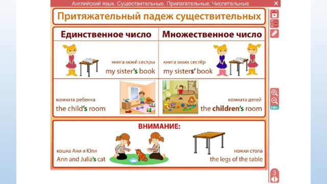 Притяжательный падеж в английском языке ( 6 класс)