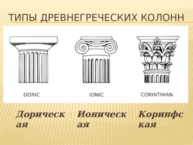 Типы древнегреческих колонн Дорическая  Ионическая Коринфская  