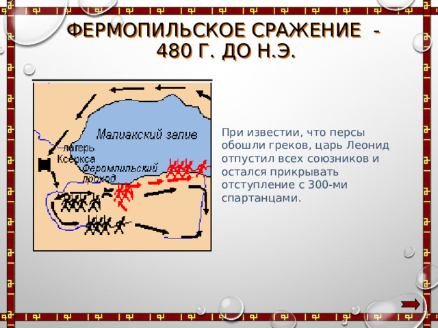 Фермопильское сражение кто победил