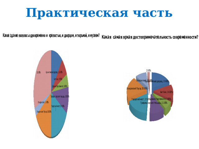 Практическая часть 
