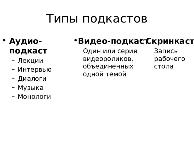 Типы подкастов Видео-подкаст Аудио-подкаст Скринкаст Один или серия видеороликов, объединенных одной темой Лекции Интервью Диалоги Музыка Монологи Лекции Интервью Диалоги Музыка Монологи  Запись рабочего стола 