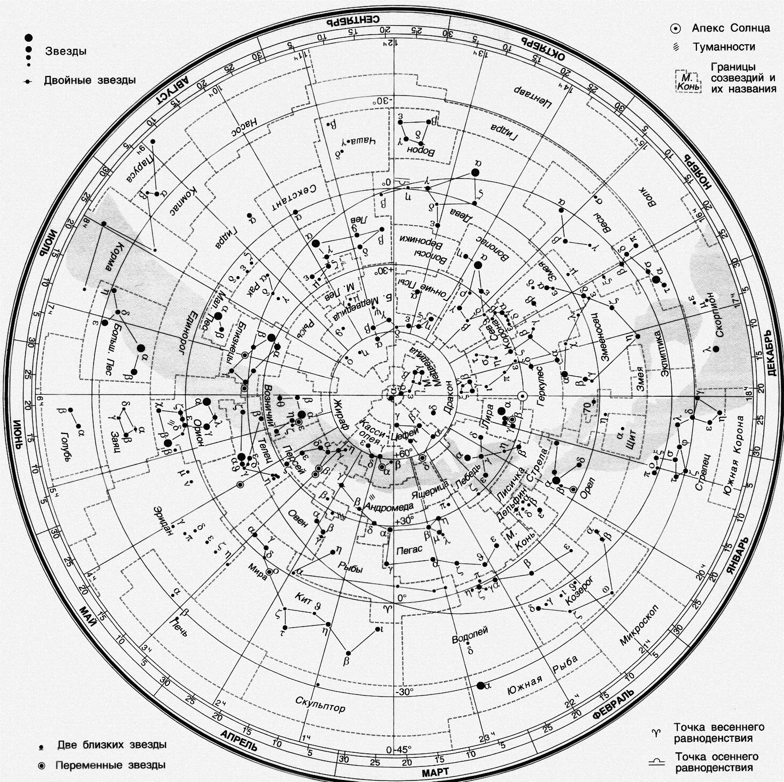 Astronet карта звездного неба