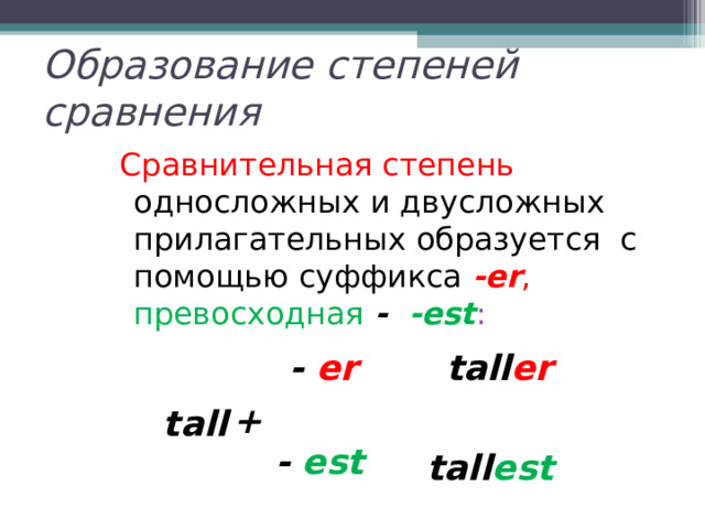 Образование степеней сравнения Сравнительная степень  односложных и двусложных прилагательных образуется с помощью суффикса  -er ,  превосходная  -  -est : Сравнительная степень  односложных и двусложных прилагательных образуется с помощью суффикса  -er ,  превосходная  -  -est : Сравнительная степень  односложных и двусложных прилагательных образуется с помощью суффикса  -er ,  превосходная  -  -est : Сравнительная степень  односложных и двусложных прилагательных образуется с помощью суффикса  -er ,  превосходная  -  -est : Сравнительная степень  односложных и двусложных прилагательных образуется с помощью суффикса  -er ,  превосходная  -  -est : tall er - er + tall - est tall est 