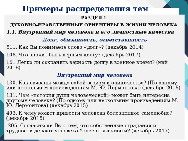 Итоговое сочинение 2023 направления и темы