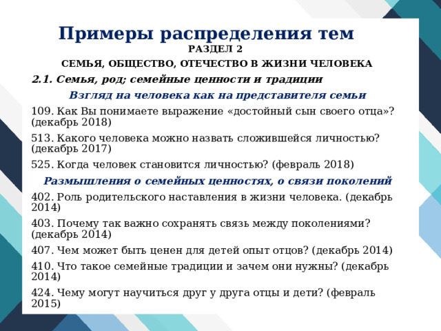 Темы итогового сочинения 2023 московская область. Темы итогового сочинения 2023. Структура итогового сочинения 2023. План итогового сочинения 2023. Итоговое сочинение 2023 презентация.