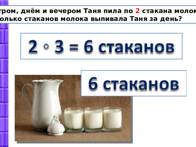 Утром, днём и вечером Таня пила по 2 стакана молока. Сколько стаканов молока выпивала Таня за день? 