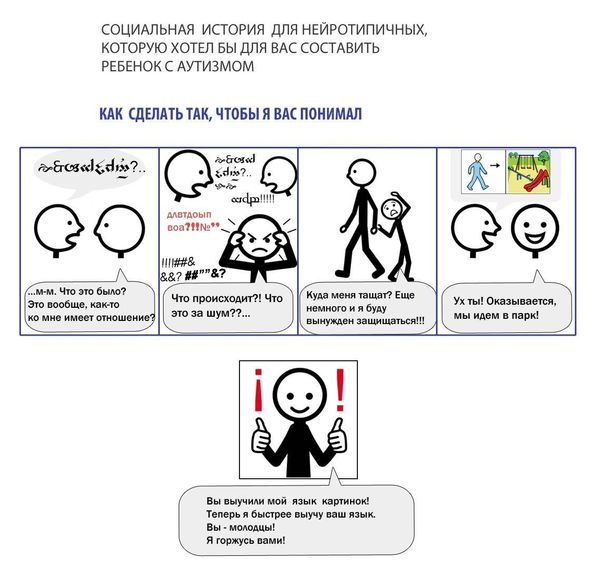 Социальные истории в картинках