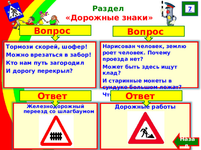 7 Раздел  «Дорожные знаки» Вопрос Вопрос Нарисован человек, землю роет человек. Почему проезда нет? Может быть здесь ищут клад? И старинные монеты в сундуке большом лежат? Что за знак? Тормози скорей, шофер! Можно врезаться в забор! Кто нам путь загородил И дорогу перекрыл?  Францева О.Н. Ответ Ответ Железнодорожный переезд со шлагбаумом Дорожные работы Назад  