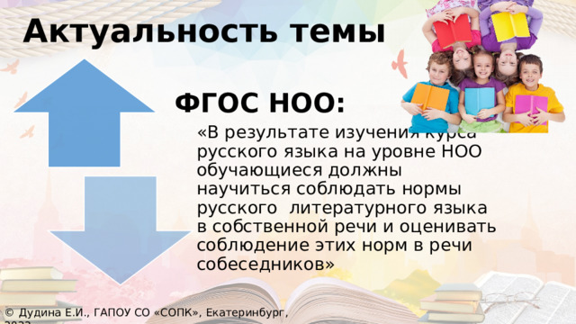 Актуальность темы ФГОС НОО: «В результате изучения курса русского языка на уровне НОО обучающиеся должны научиться соблюдать нормы русского литературного языка в собственной речи и оценивать соблюдение этих норм в речи собеседников» © Дудина Е.И., ГАПОУ СО «СОПК», Екатеринбург, 2022 