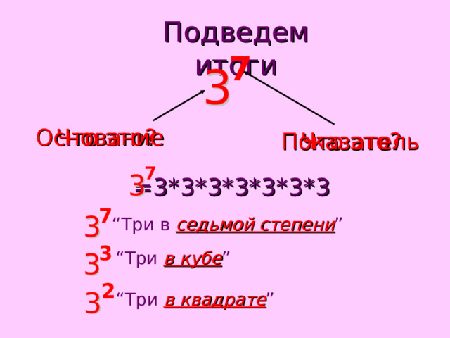 Подведем итоги 7 3 3 Что это ? Основание Что это ? Показатель 7 3 3 =3*3*3*3*3*3*3 7 3 3 “ Три  в  седьмой степени ” 3 “ Три  в кубе ” 3 3 2 3 “ Три  в квадрате ” 3 