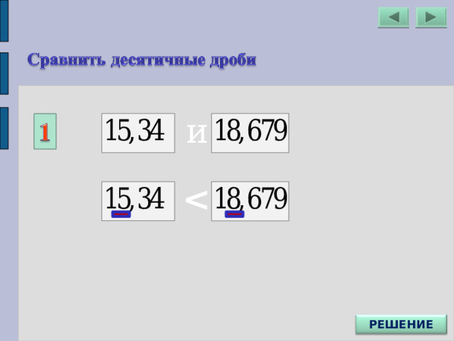 и  Для демонстрации решения необходимого последовательно выполнить серию щелчков по управляющей кнопке РЕШЕНИЕ. РЕШЕНИЕ 9 
