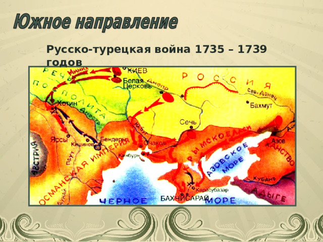 Русско-турецкая война 1735 – 1739 годов 