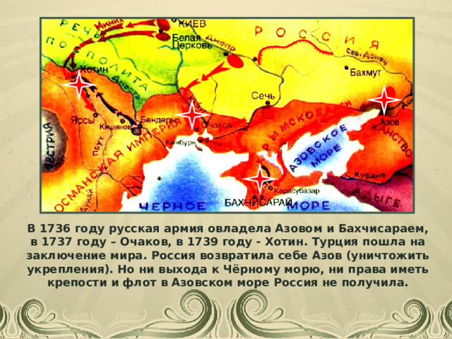 В 1736 году русская армия овладела Азовом и Бахчисараем, в 1737 году – Очаков, в 1739 году - Хотин. Турция пошла на заключение мира. Россия возвратила себе Азов (уничтожить укрепления). Но ни выхода к Чёрному морю, ни права иметь крепости и флот в Азовском море Россия не получила. 