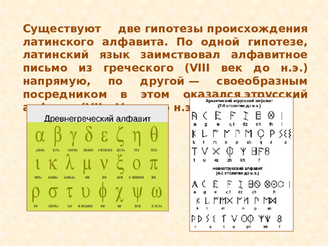 Латинские варианты. Латинский алфавит в древнем Риме. Происхождение латинского алфавита. История происхождения алфавита. История возникновения латыни.