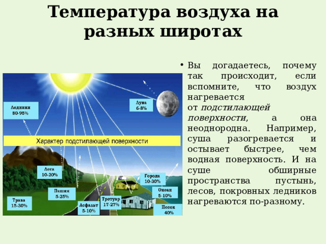 Температура воздуха на разных широтах   Вы догадаетесь, почему так происходит, если вспомните, что воздух нагревается от  подстилающей поверхности , а она неоднородна. Например, суша разогревается и остывает быстрее, чем водная поверхность. И на суше обширные пространства пустынь, лесов, покровных ледников нагреваются по-разному. 