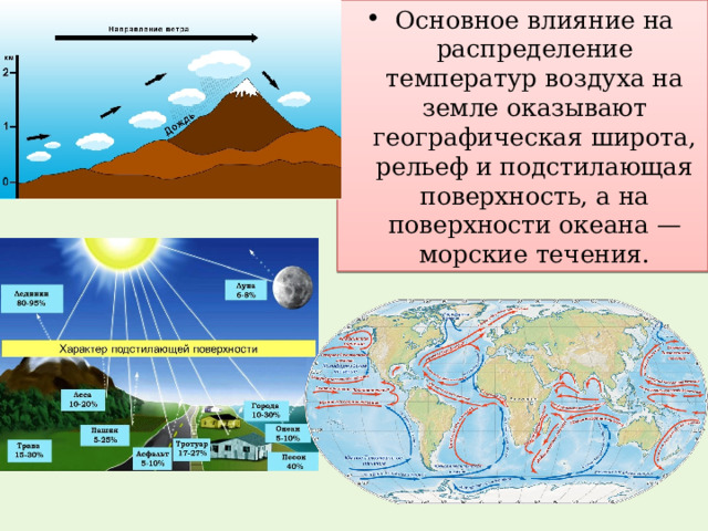 Основное влияние на распределение температур воздуха на земле оказывают географическая широта, рельеф и подстилающая поверхность, а на поверхности океана — морские течения. 