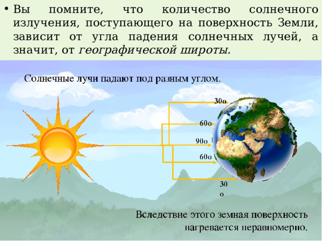 Вы помните, что количество солнечного излучения, поступающего на поверхность Земли, зависит от угла падения солнечных лучей, а значит, от  географической широты . 