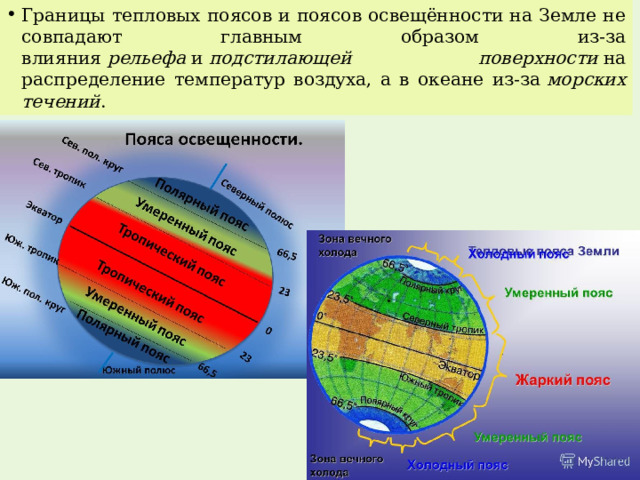 Охарактеризуйте климат своей местности по плану а пояс освещенности б влияние морей и океанов