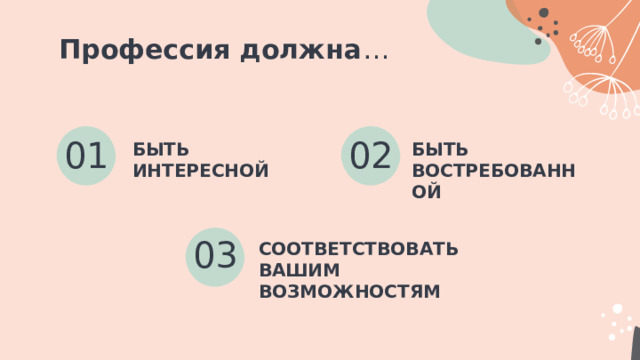 Профессия должна … БЫТЬ ВОСТРЕБОВАННОЙ БЫТЬ ИНТЕРЕСНОЙ 01 02 СООТВЕТСТВОВАТЬ ВАШИМ ВОЗМОЖНОСТЯМ 03 