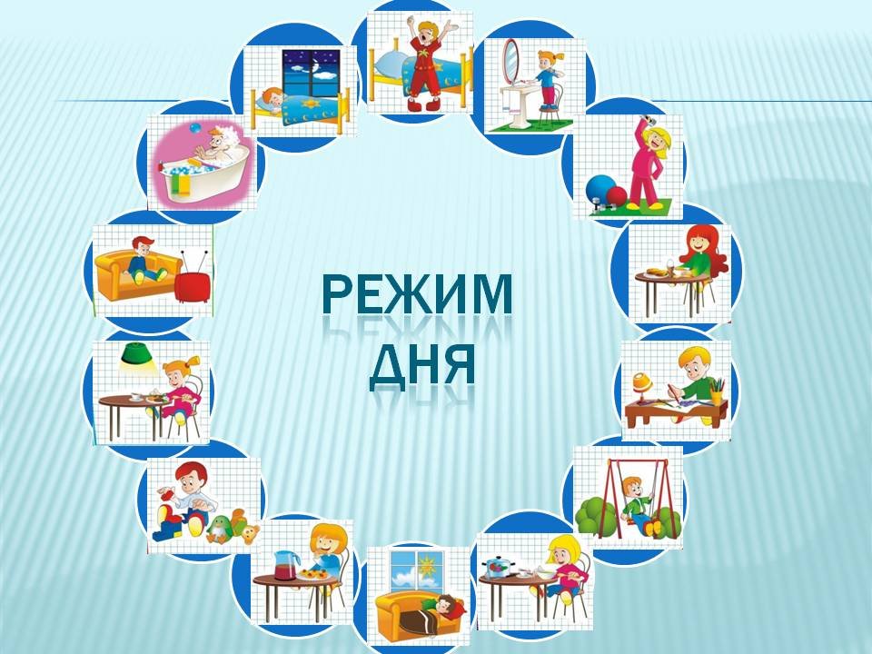 Проект режим школьника