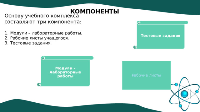 КОМПОНЕНТЫ Основу учебного комплекса  составляют три компонента: Модули – лабораторные работы. Рабочие листы учащегося. Тестовые задания. Тестовые задания Модули – лабораторные работы Рабочие листы 