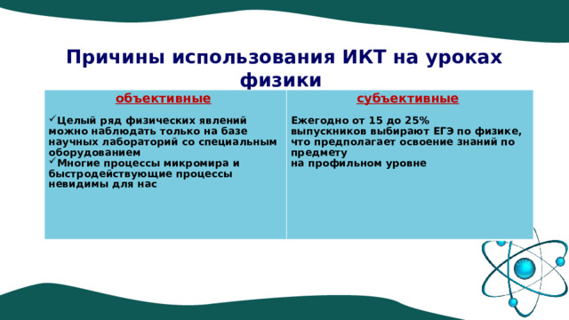 Причины использования ИКТ на уроках физики объективные   субъективные   Целый ряд физических явлений можно наблюдать только на базе научных лабораторий со специальным оборудованием Многие процессы микромира и быстродействующие процессы невидимы для нас Ежегодно от 15 до 25% выпускников выбирают ЕГЭ по физике, что предполагает освоение знаний по предмету на профильном уровне 