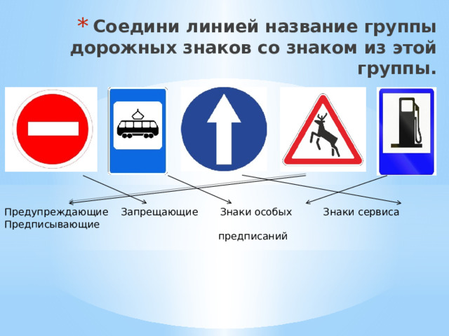 Соедини линией название группы дорожных знаков со знаком из этой группы. Предупреждающие Запрещающие Знаки особых Знаки сервиса Предписывающие  предписаний 