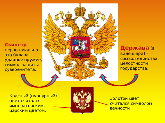 Символы россии классный час презентация