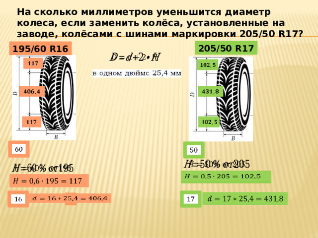 Сколько миллиметров радиус колеса шины маркировки