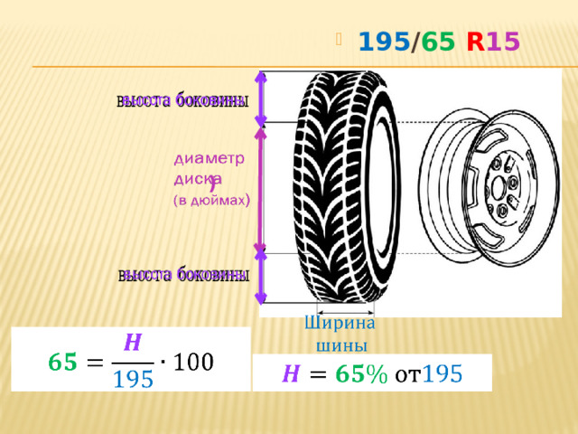195 / 65  R 15      )           