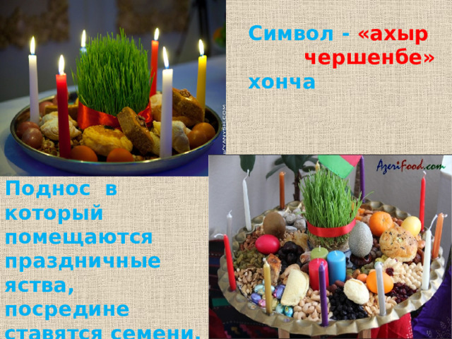 Символ - «ахыр чершенбе»  хонча  Поднос в который помещаются праздничные яства, посредине ставятся семени, по краям -разноцветные свечи. 