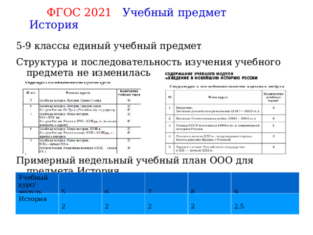 Учебный план по истории 5 класс